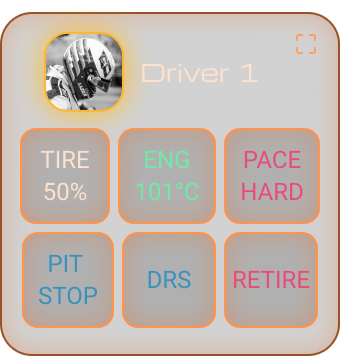 Driver controls: tyre wear, engine temperature, pace, pit stop, DRS, and retire