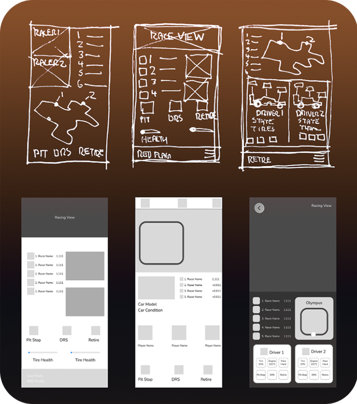 Early sketches and mobile wireframes
